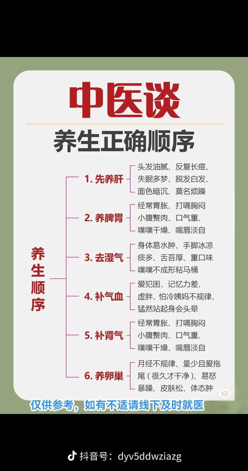 健康养生文化